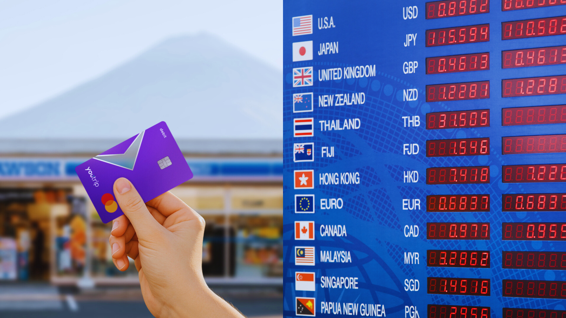 youtrip exchange rates