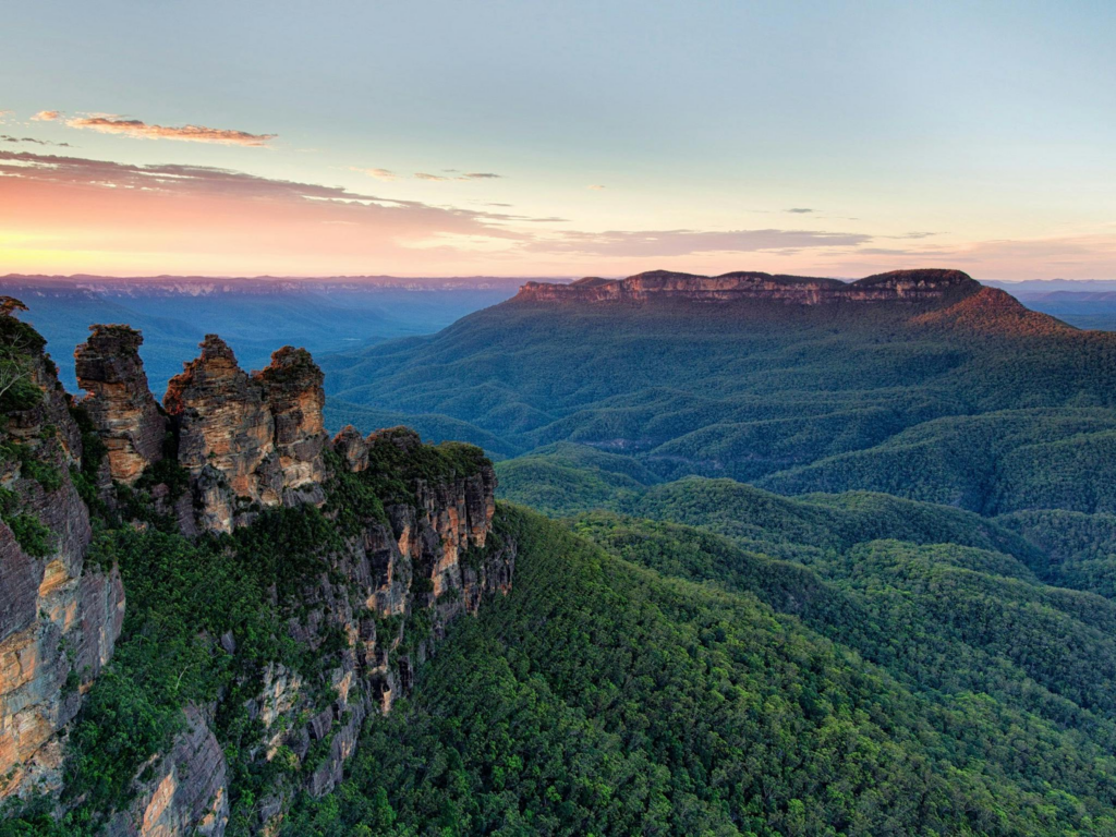 best easter getaways australia blue mountains nsw