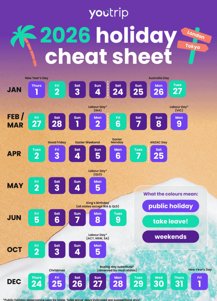 Australia Public Holidays 2026 Calendar Cheatsheet