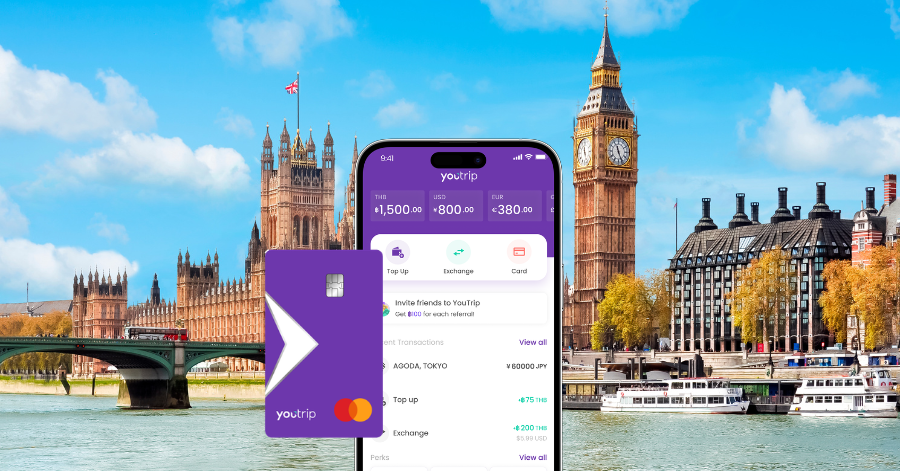 youtrip travel survey 2026 australia