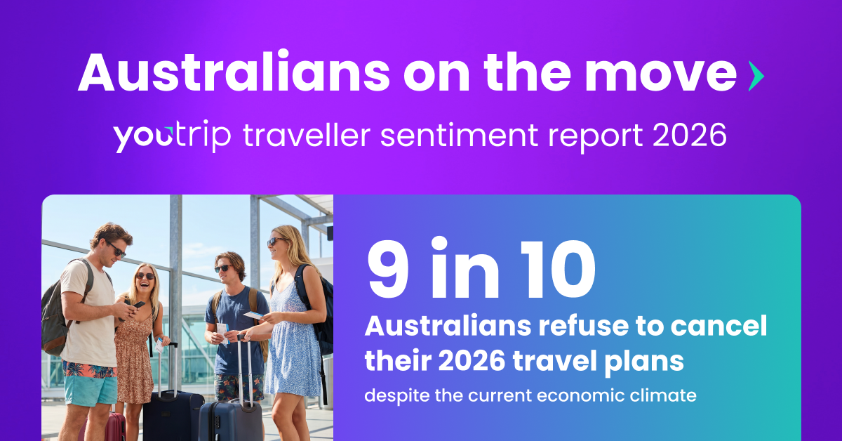 youtrip travel survey 2026