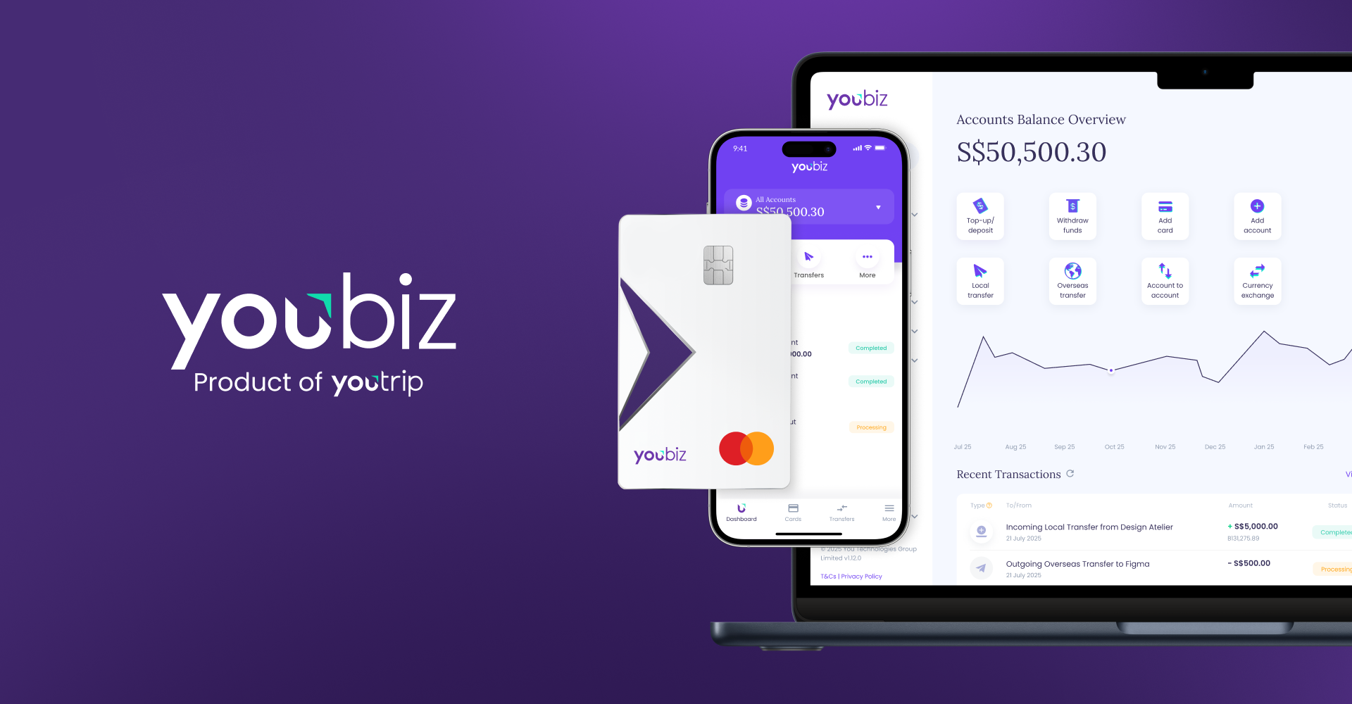 YouBiz Singapore: Everything You Need to Know