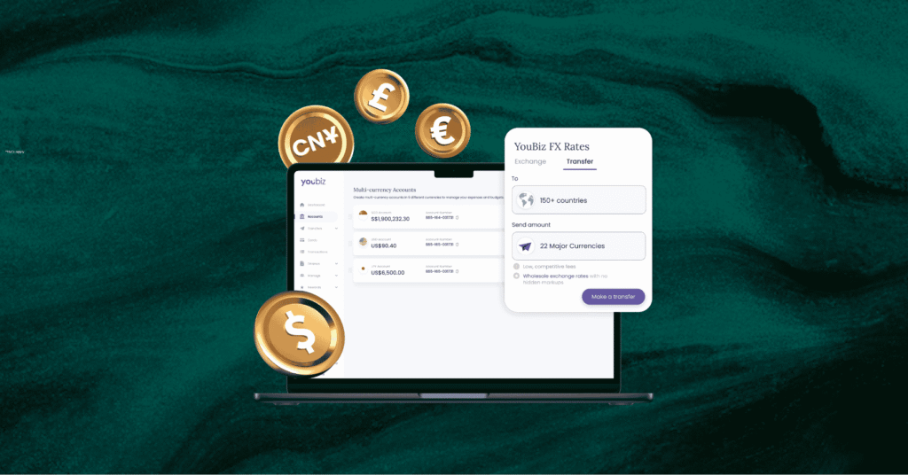 YouBiz Currencies 