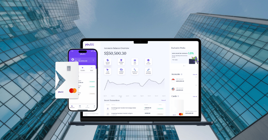 YouBiz Exchange Rates: Everything Your Business Needs to Know