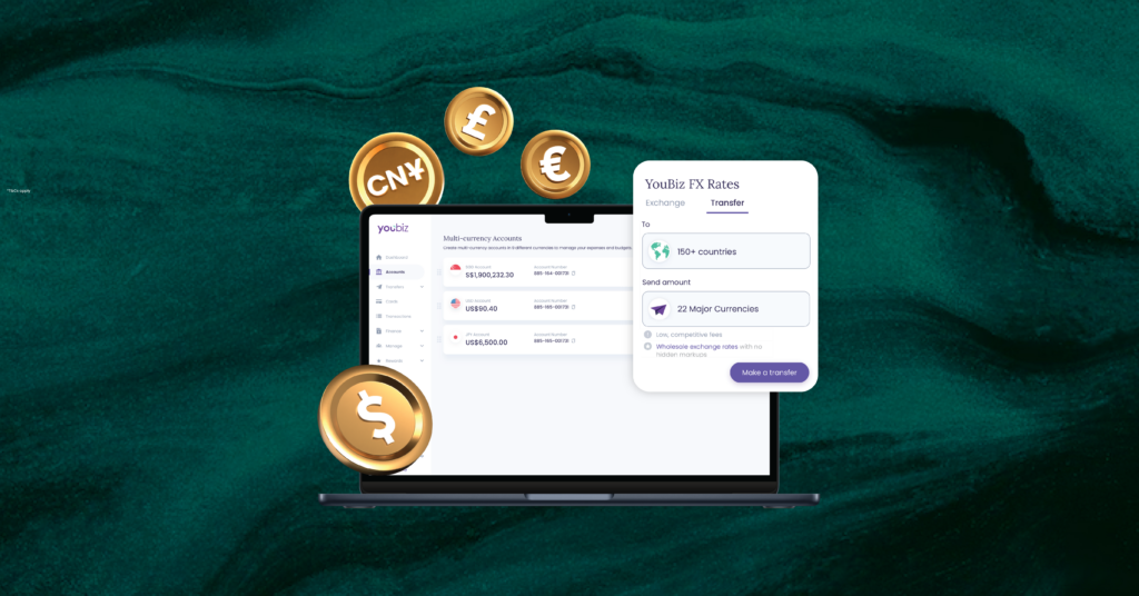 YouBiz multi-currency accounts and international transfer on a laptop with gold currency coins