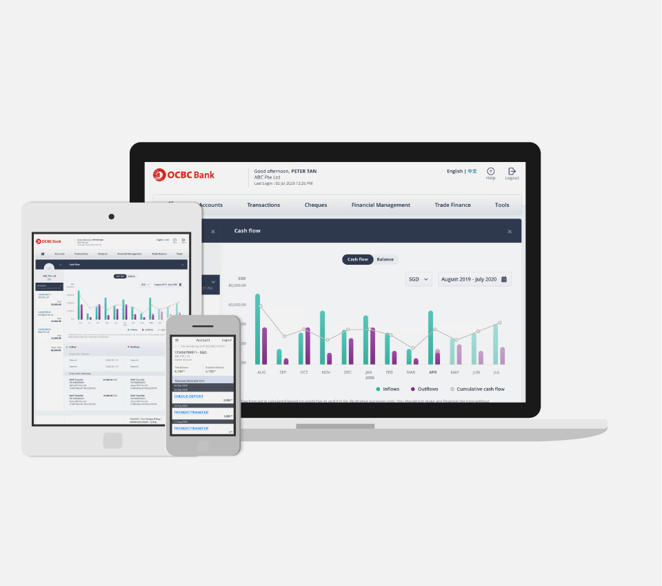 OCBC business internet banking dashboard on laptop, tablet and phone, showing a cash-flow chart