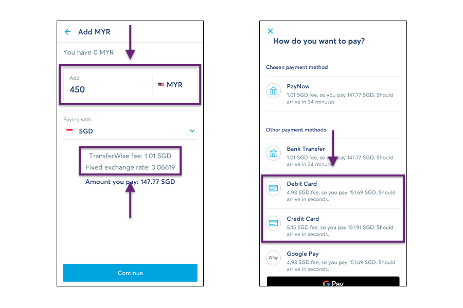 TransferWise Top Up Fees MYR