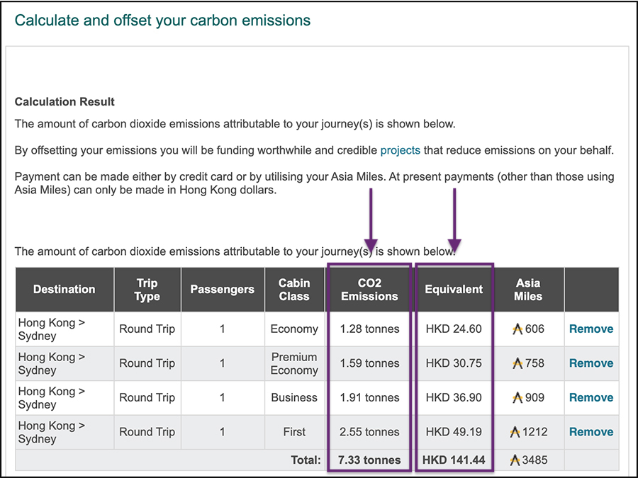 cathay pacific carbon offset programme