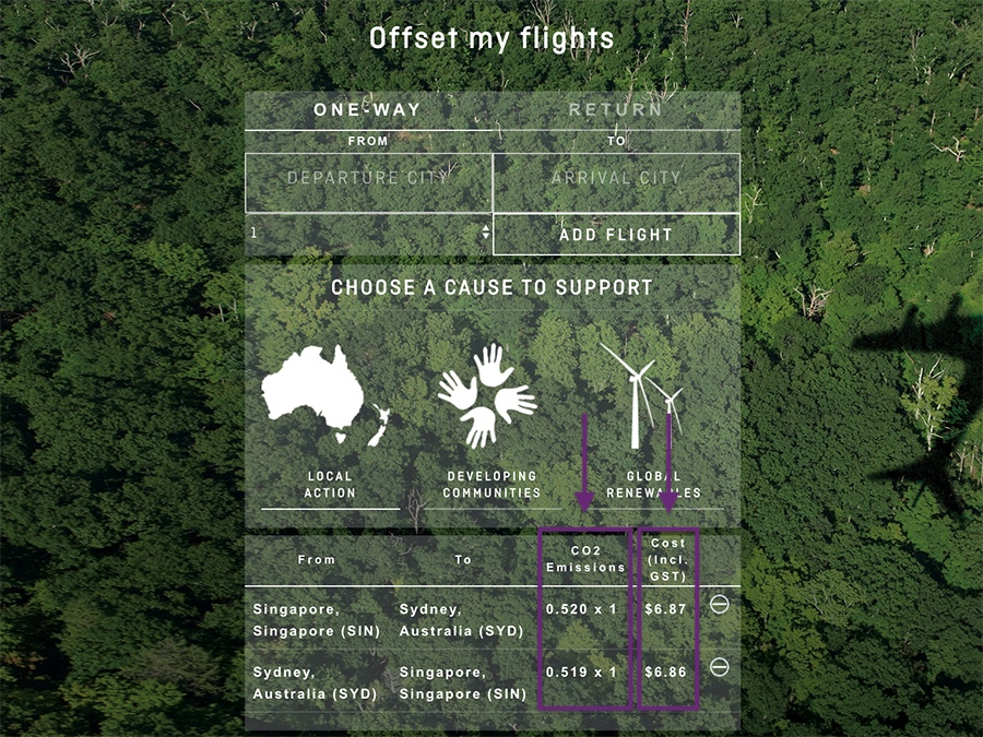 Qantas Airways carbon offset programme 