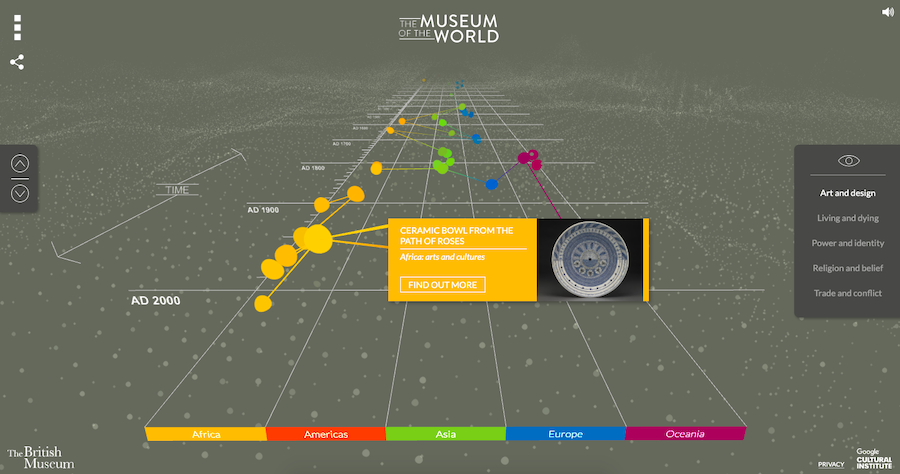British Museum Virtual Tour