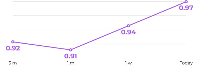 usd to php exchange rate today remitly usd to php exchange rate today remitly