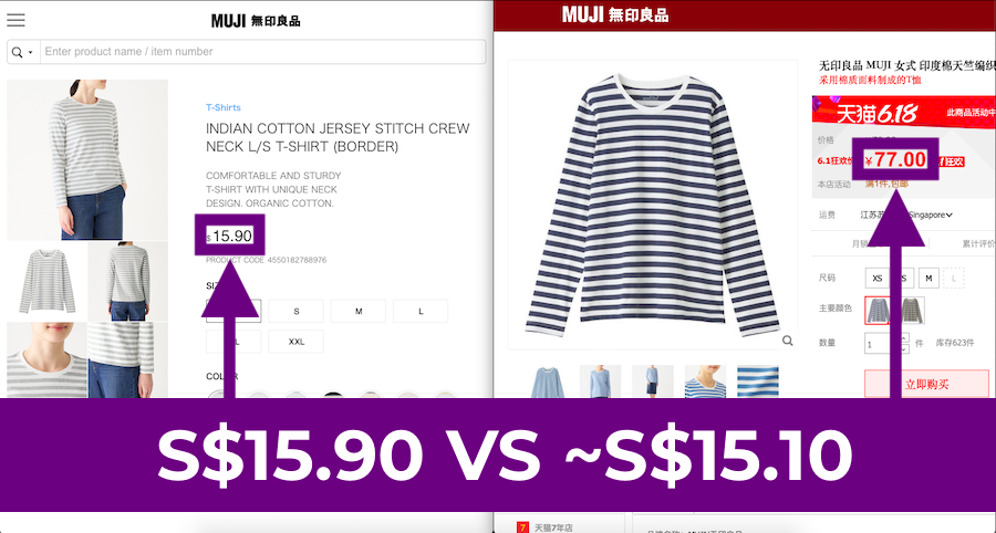 Buying Muji Items on Taobao: What Can You Expect – Muji Long Sleeve T-Shirt Price Comparison