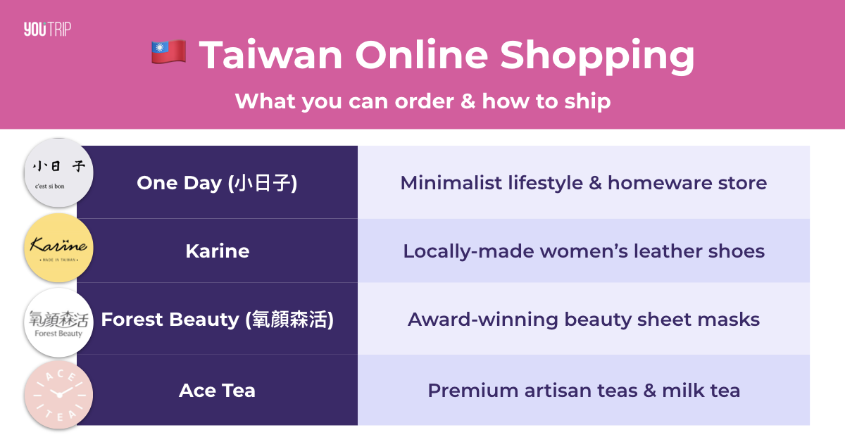 Taiwan Online Shopping How to Ship Taiwan Buys to Singapore Blog