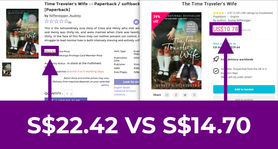 Book Depository VS Kinokuniya: The Time Travellers Wife Price Comparison