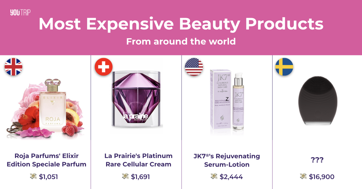 10 Most Expensive Beauty Products in the World Blog YouTrip Singapore