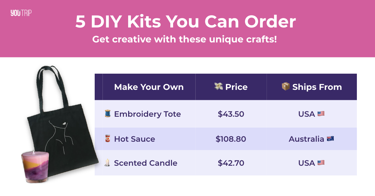 5 More Unique DIY Kits: Bath Bombs, Hot Sauce, Candles &amp; More – Blog