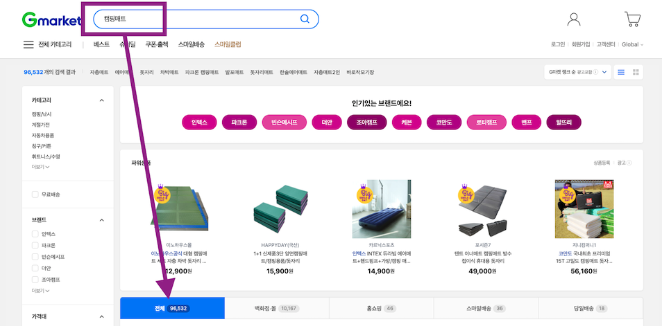 How To Buy From Gmarket: 2021 Step-by-Step Shopping Guide