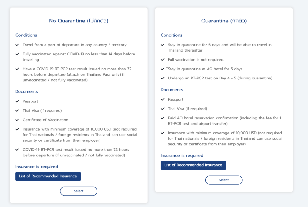 All You Need To Know About Entry Requirements To Thailand | May 2022