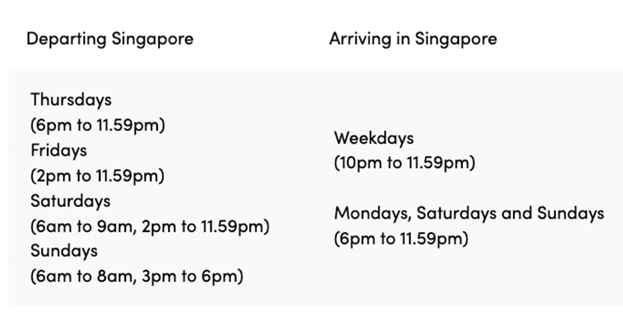 Causeway Travel And The Best Times To Cross It 2023