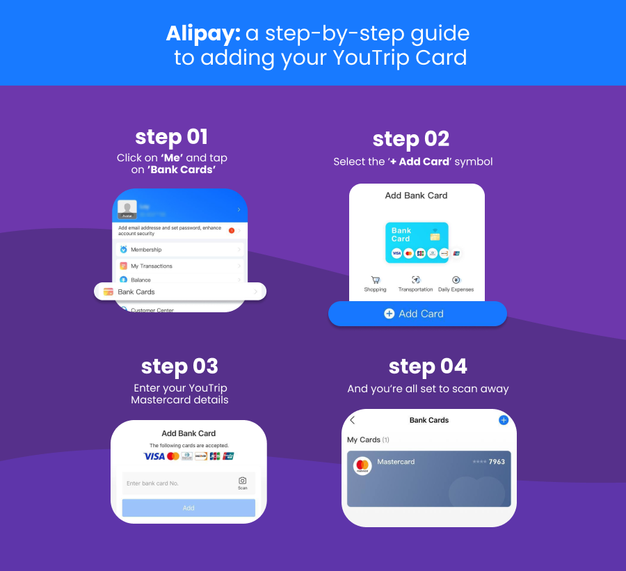 Did You Know You Could Add Your YouTrip Card To Alipay And WeChat?