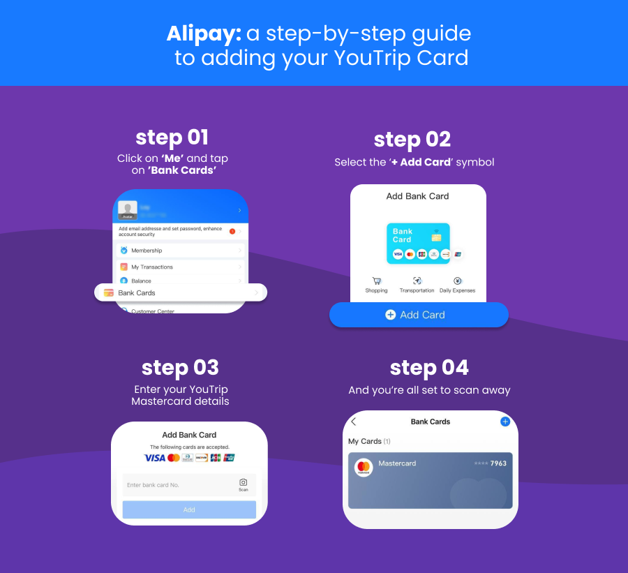 Adding Your YouTrip Card To Alipay And WeChat Pay