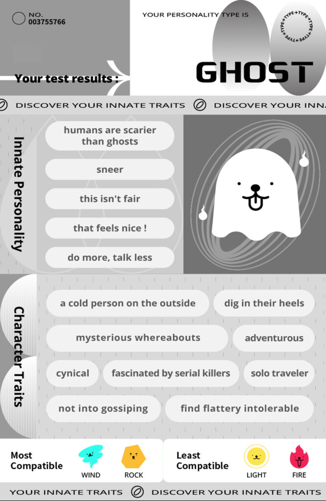 What Kind Of Traveller Are You Based On Your Taiwan Design Expo Innate Personality Traits Quiz?