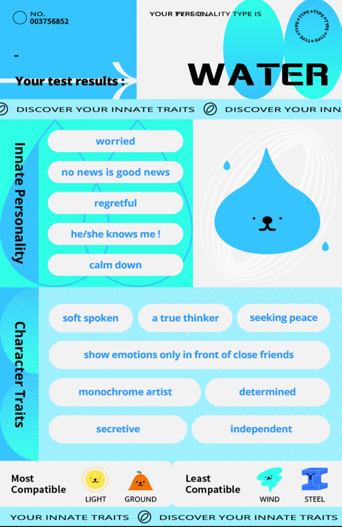 What Kind Of Traveller Are You Based On Your Taiwan Design Expo Innate Personality Traits Quiz?