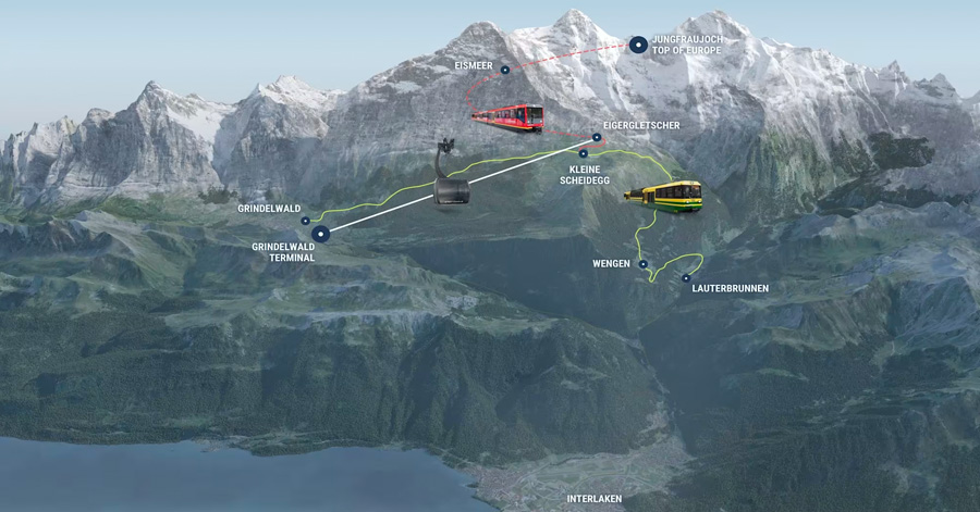 The Ultimate 7-Day Switzerland Itinerary For Winter 2023