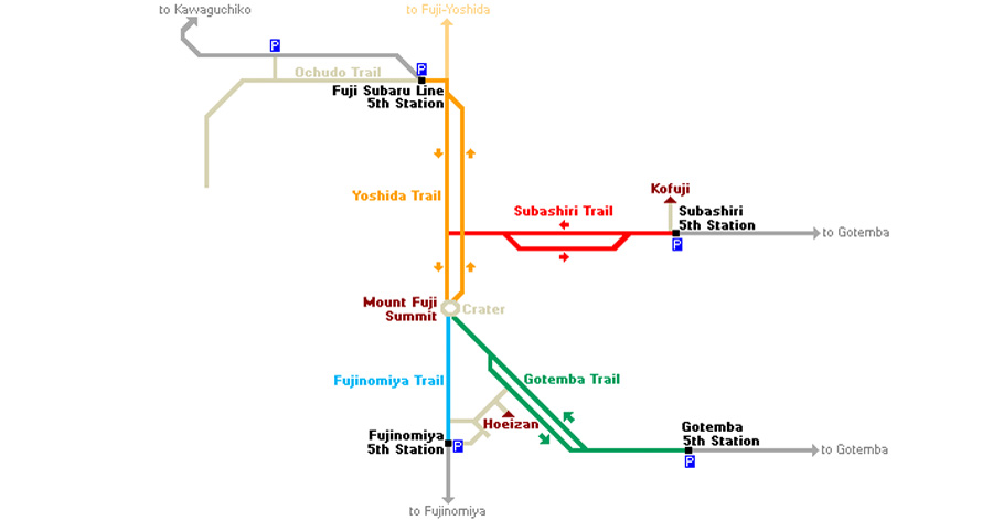 Mount Fuji Guide For First Timers 2024