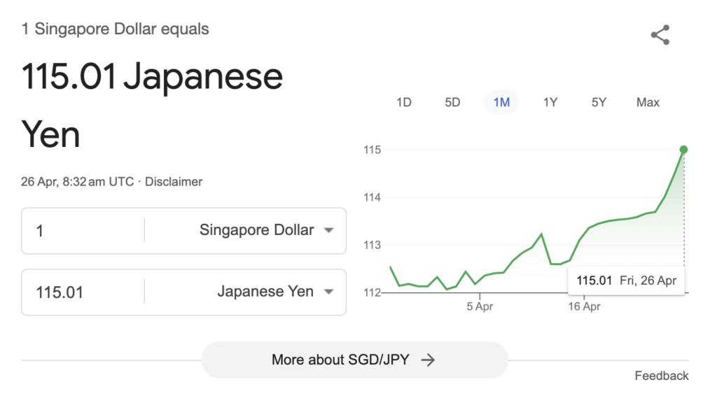 SGD To JPY: How To Capitalise On The Japanese Yen Right Now