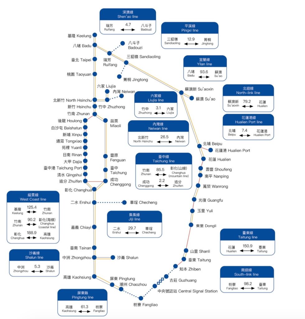 Navigating Taiwan's High Speed Rail (HSR) And Railway System (TRA)