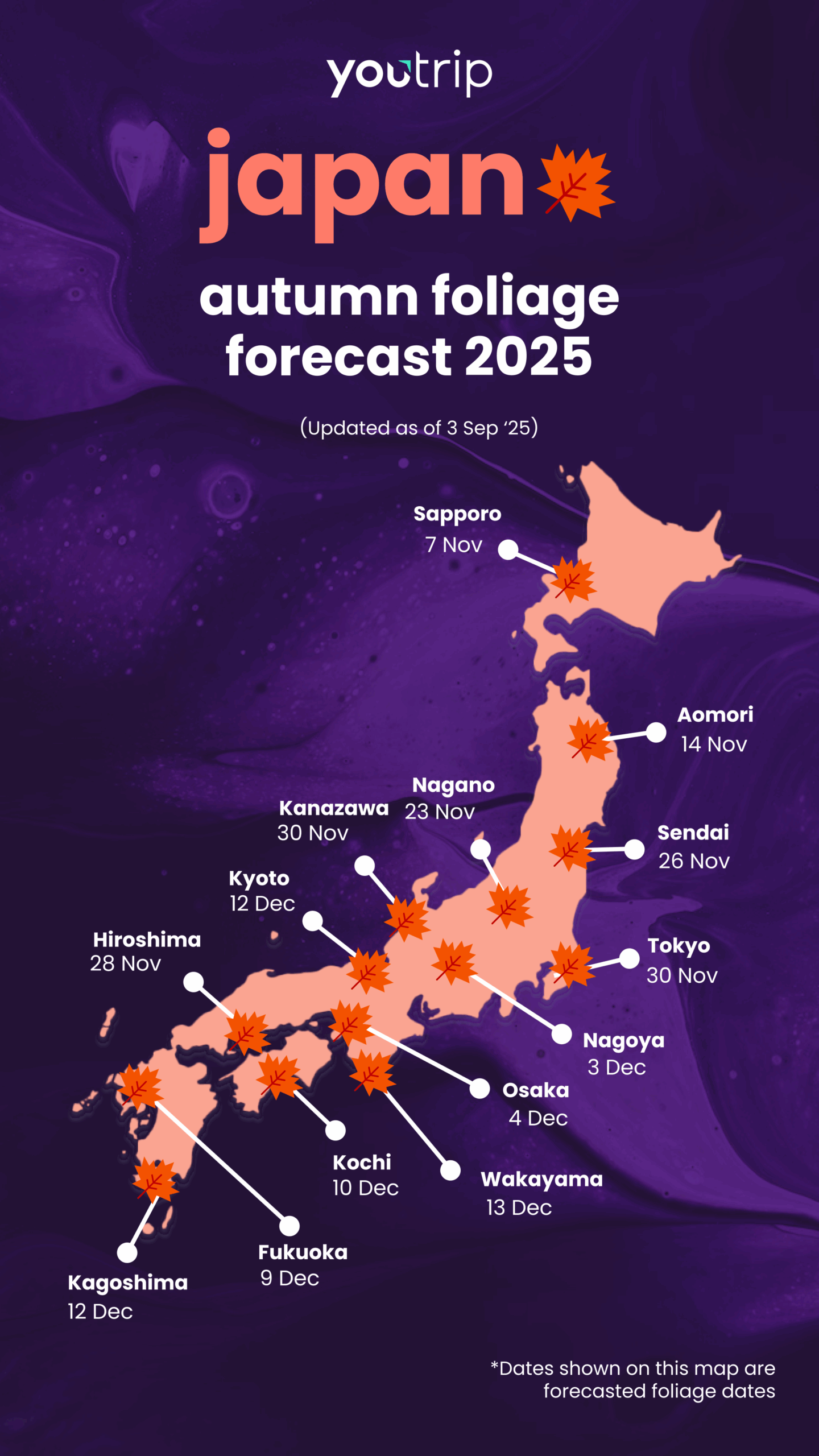 Autumn in Japan 2025: Fall Foliage Forecast (red leaves)