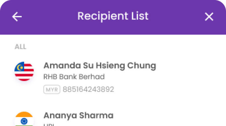 add recipient image