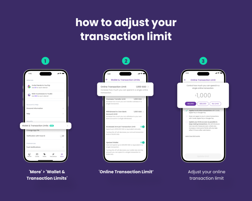 We’re Enhancing Our Security With New Online Transaction Limits