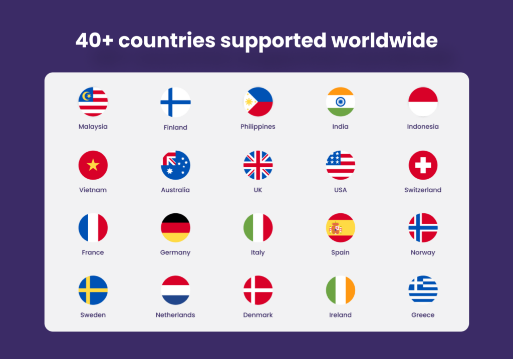 Overseas Transfers: Send Money Overseas With The Best Rates