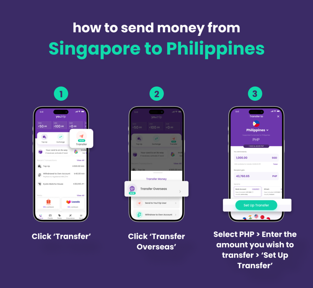 How To Send Money To Philippines From Singapore
