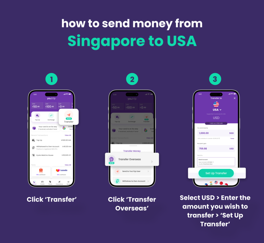 How To Send Money To The USA From Singapore