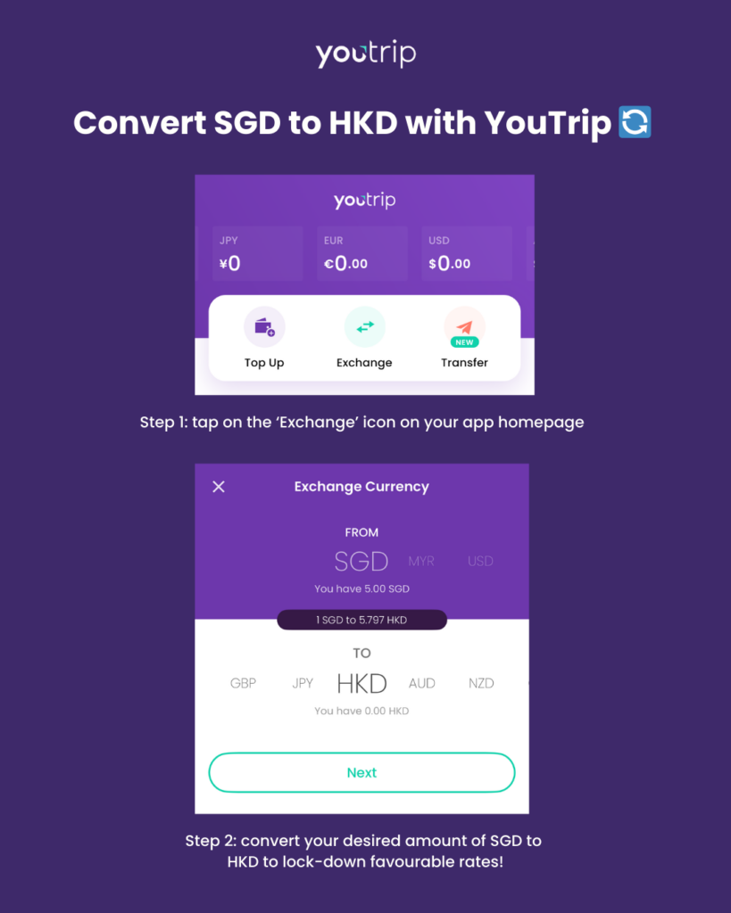 how to use youtrip in hong kong