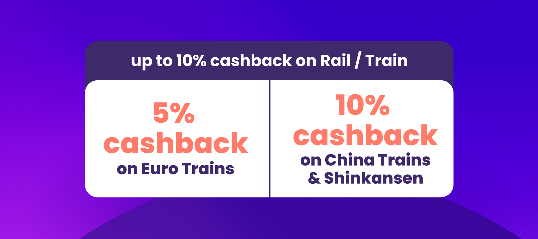 Travel Wednesdays 2025: Klook Deal