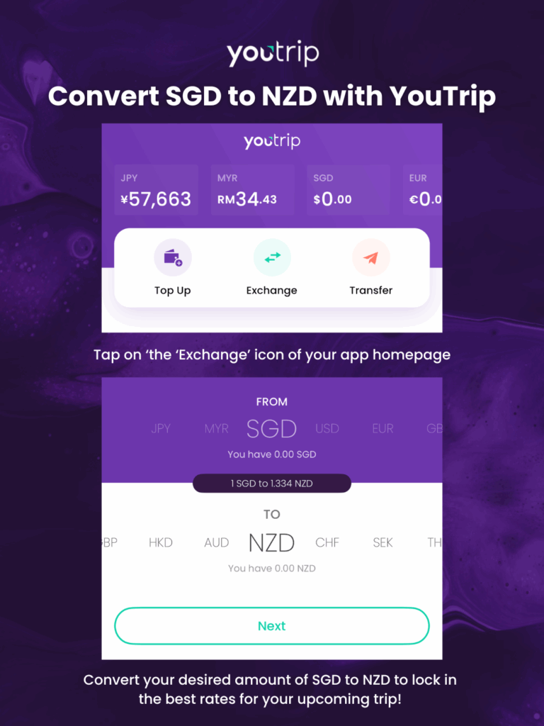 SGD to NZD - YouTrip How to Lock in the Best NZD Rates