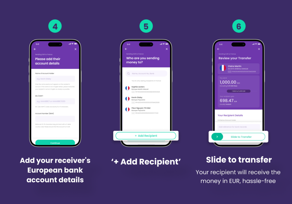 How To Send Money To Europe From Singapore