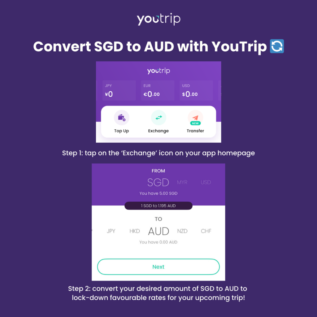 convert sgd to aud on youtrip