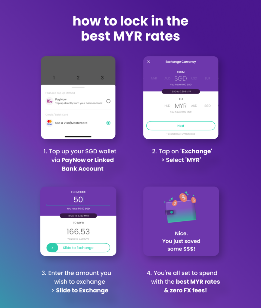 How to exchange and lock in MYR on YouTrip
