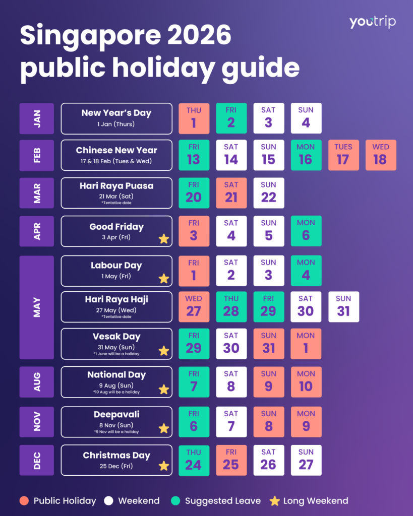 Singapore Public Holiday 2026: How To Turn 11 Holidays Into 39 Vacation Days