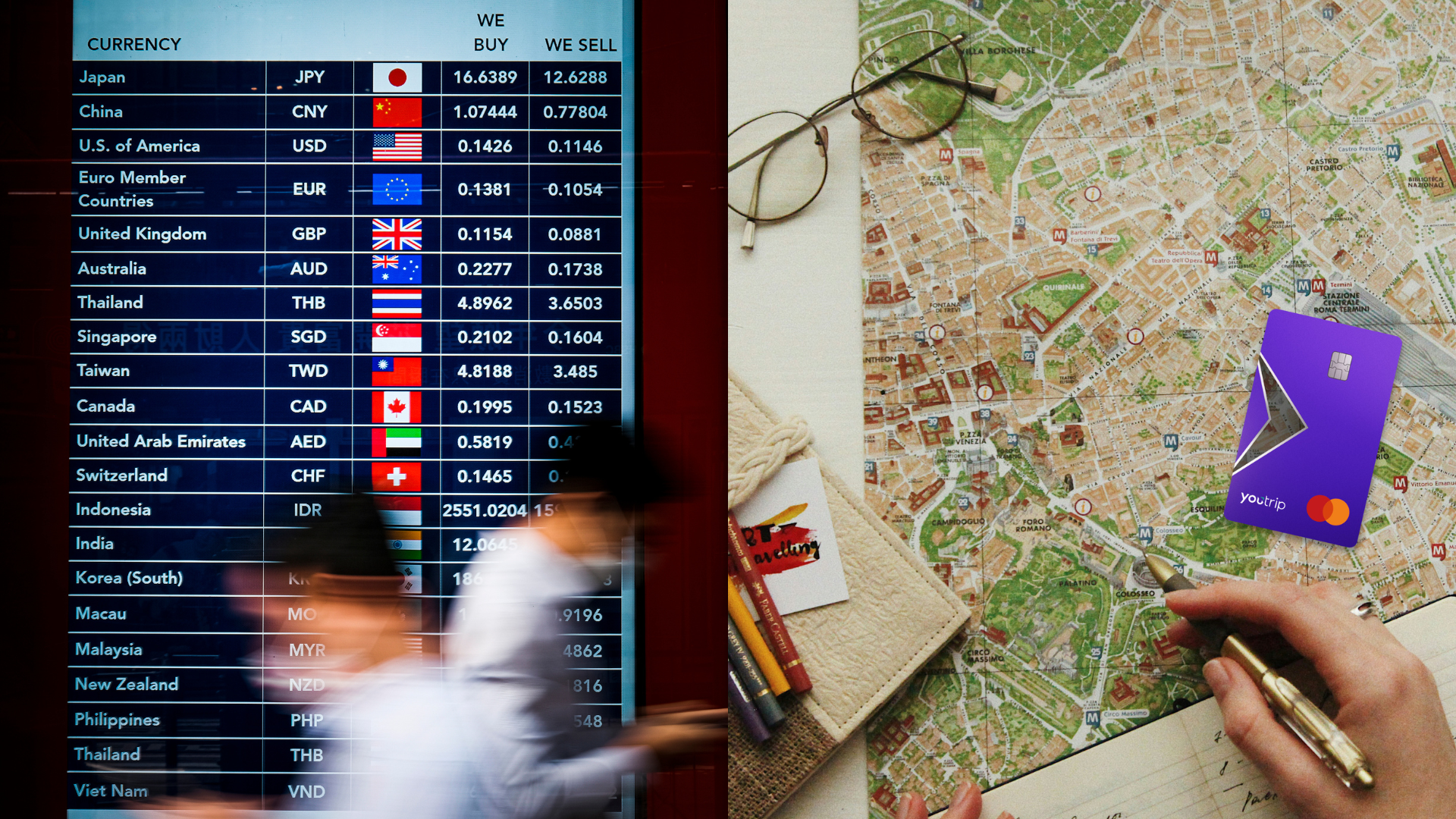 youtrip exchange rates