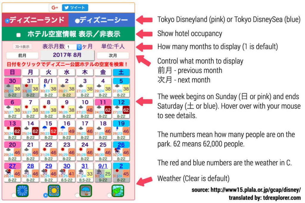 Tokyo Disneyland 2025 Guide – How To Read A Japanese Crowd Calendar
