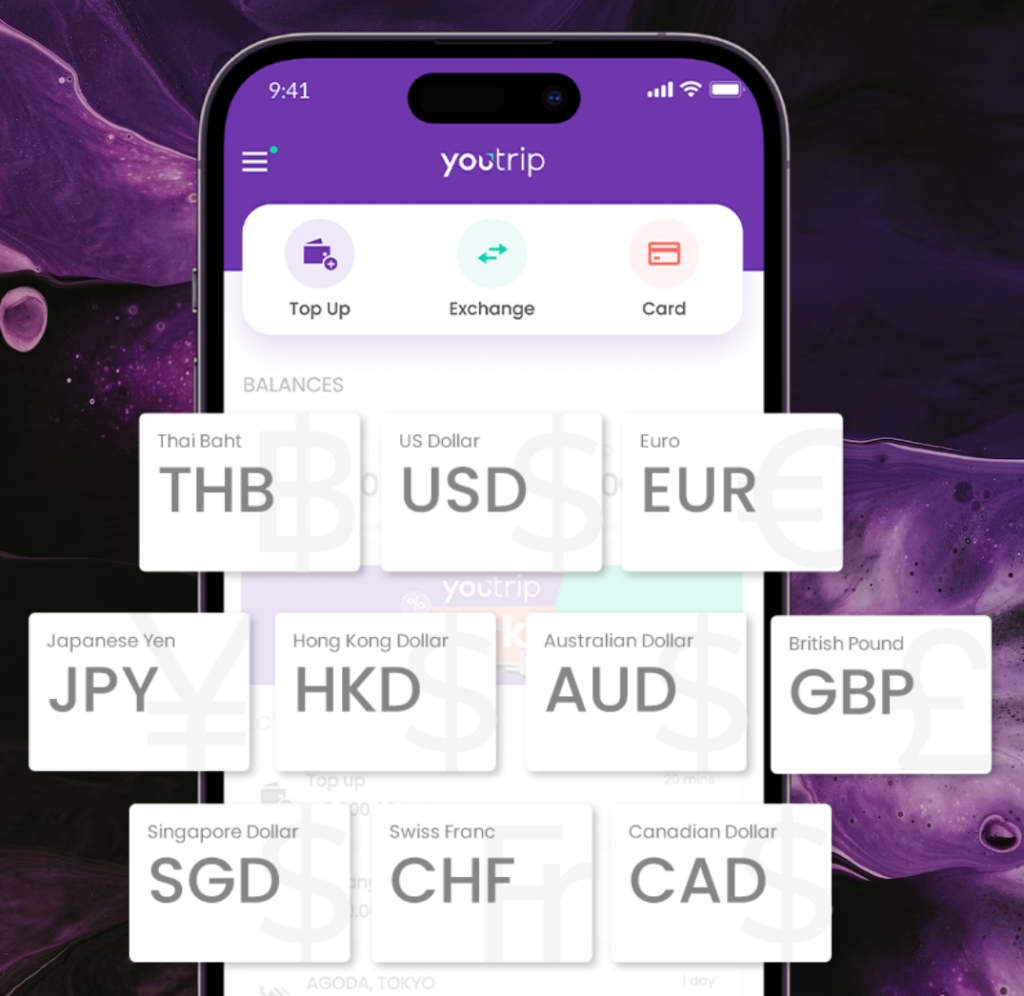 youtrip korean won
