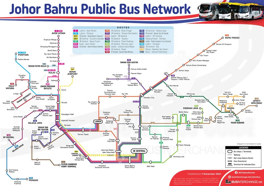 KSL City Mall - JB Public Bus Map
