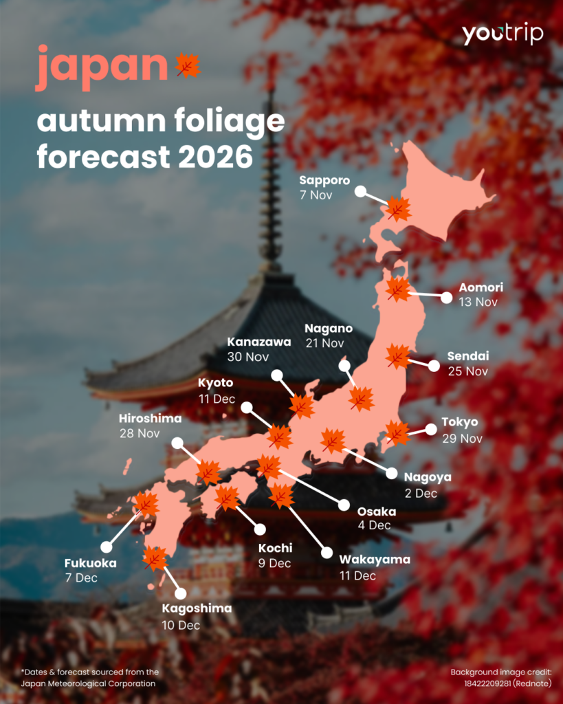 Map of Japan with 2026 autumn foliage forecast peak dates for 14 cities from Sapporo to Kagoshima