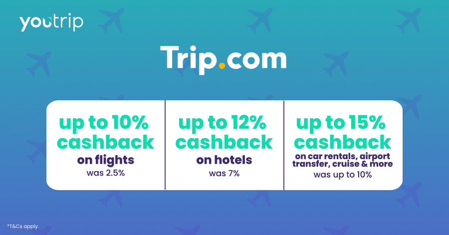 Travel Wednesdays: Trip.com